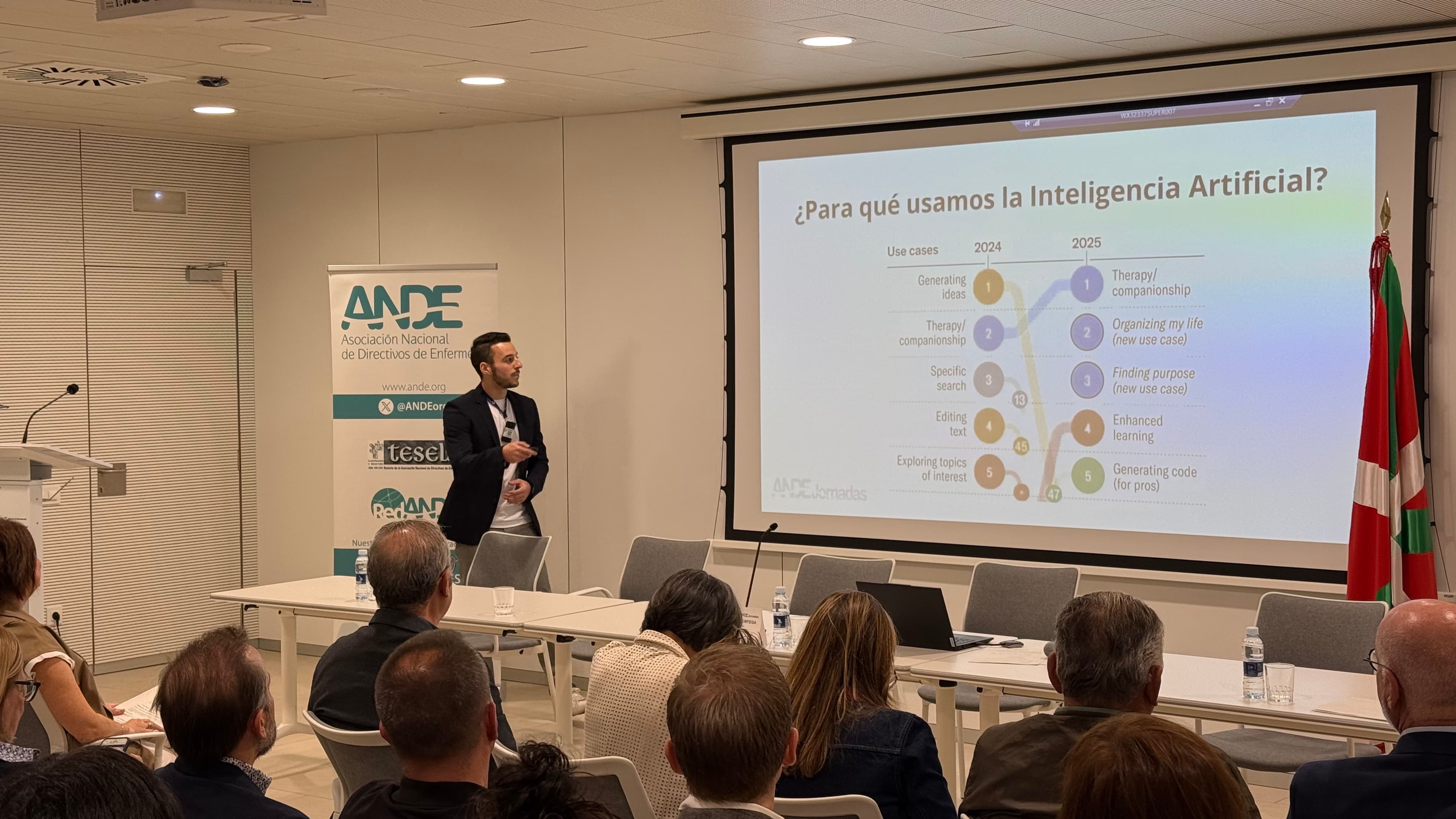 Ponencia en Eibar — ¿Para qué usamos la IA?